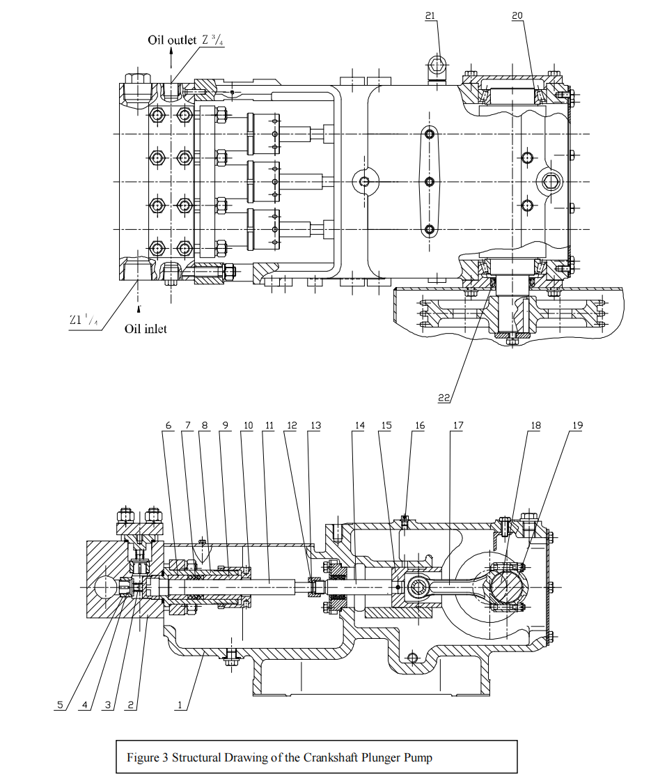 Crankshaft Plunger Pumps