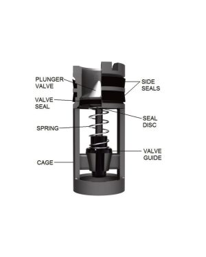 DEENPU Keystone KET Float Valves Model F Plunger Model G Flapper — Interchangeable Drill Pipe Float Valves