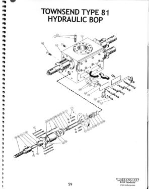 DEENPU Townsend Type 81 Hydraulic BOP — interchangeable ram blowout preventer exploded assembly view